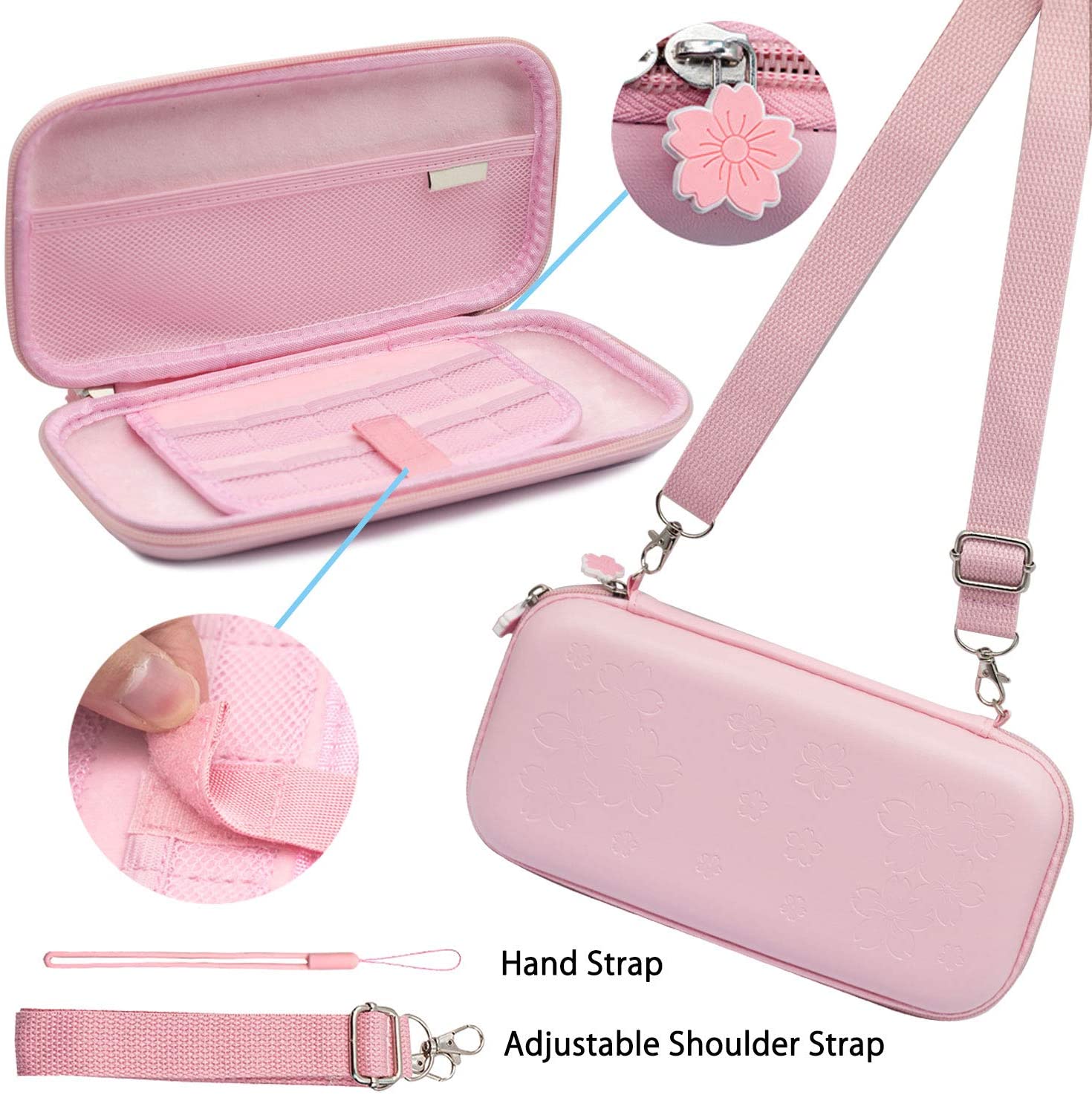 Kit d'accessoires pour nintend - Travel Accessories Electronics avis et prix