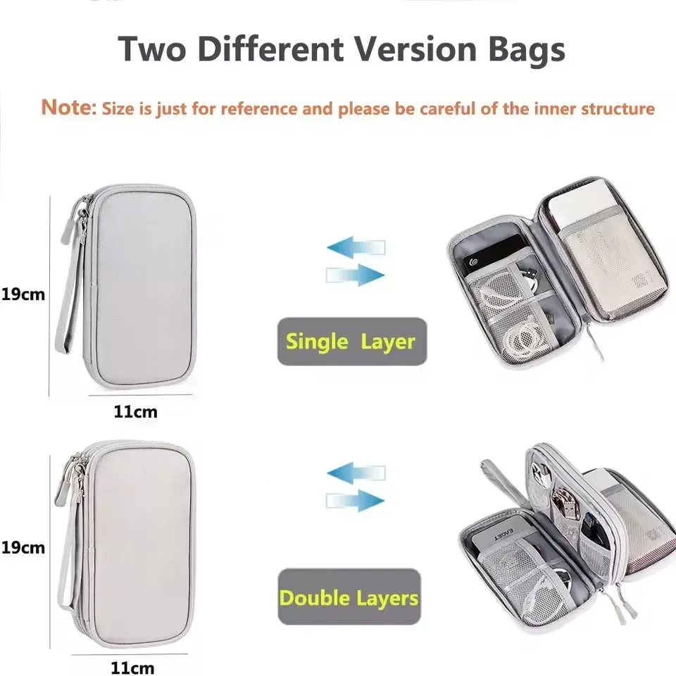 Sac de voyage pour câbles, poc - Travel Accessories Electronics avis et prix