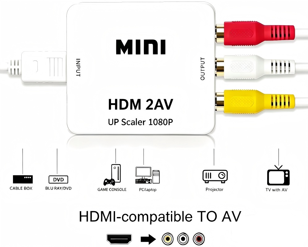 Boîtier convertisseur HDMI 108 - Cable Lock Combination avis et prix